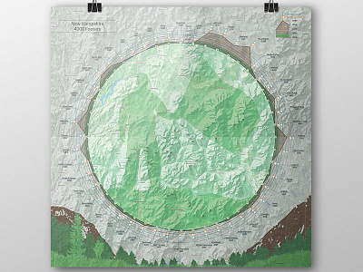 4000 Footers Map 4000 footers elevation hiking mountains summit topography