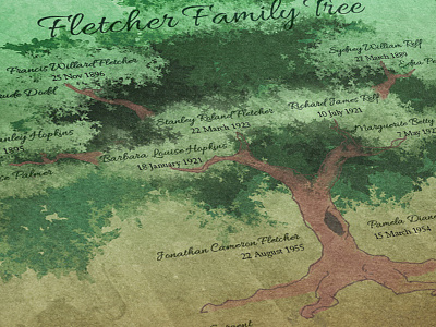 Family Tree family sketch tree