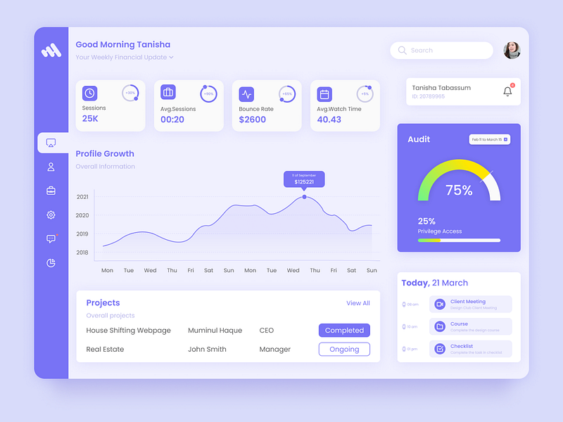 Finance Dashboard Design by muminul.design on Dribbble