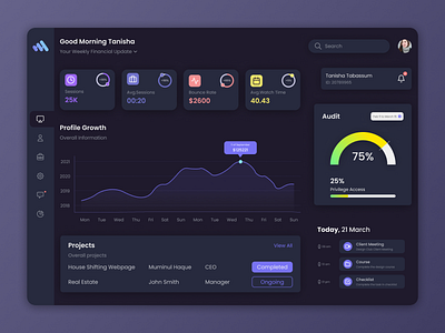 Finance Dark Theme Dashboard Design