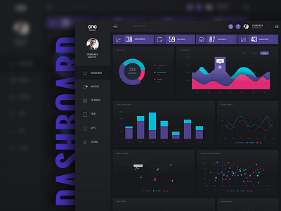 One Admin Dashboard admin analytics chat color dark dashboard graph statics template