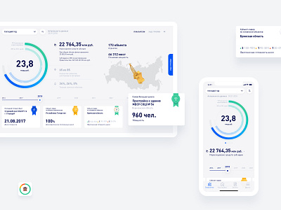 Interactive Budget Monitoring interface app dashboard design mobile ui web