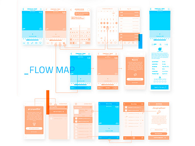 Lease Flip app app cards flow interaction ios lease rent startup ui ux