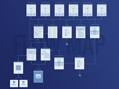 New project flow design flow interaction map navigation research sketch startup ui user flow ux web