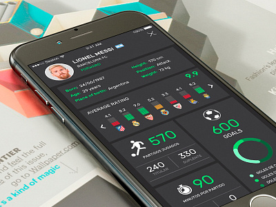 Work in progress - Soccer app auctuon barcelona cap draft fantasy league messi soccer startup stats ui ux