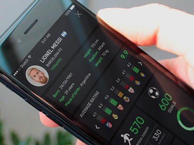 Fantasy soccer app - Work in progress app barcelona cap draft fantasy league messi soccer startup stats ui ux