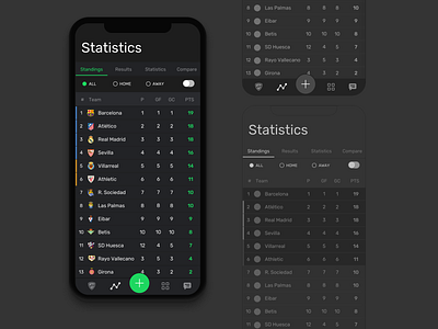 📲👨🏽‍💻⚽️  Defyu app