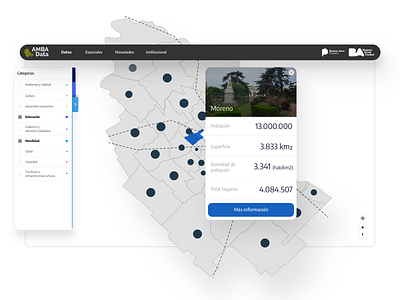 📊AMBA Data argentina bigdata buenosaires dashboad data interface map product design social statistics ui ux visualization