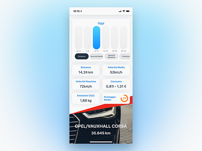 Magica - La tua auto sempre con te app ios iphonex navigation statistics tracking