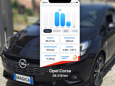 Magica Home View app dashboard ios statistics ui