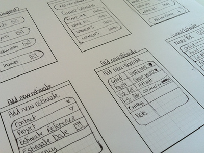 iPhone App Wireframes