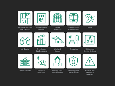 CEQA Icons for San Francisco Planning Department