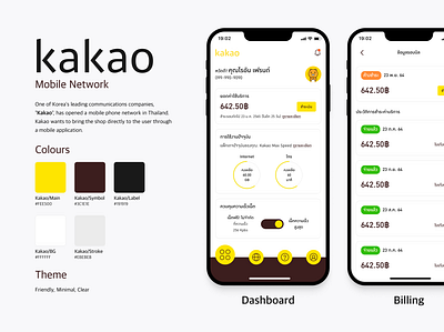 Kakao - Mobile Network Project app branding design mobilenetwork ui ux