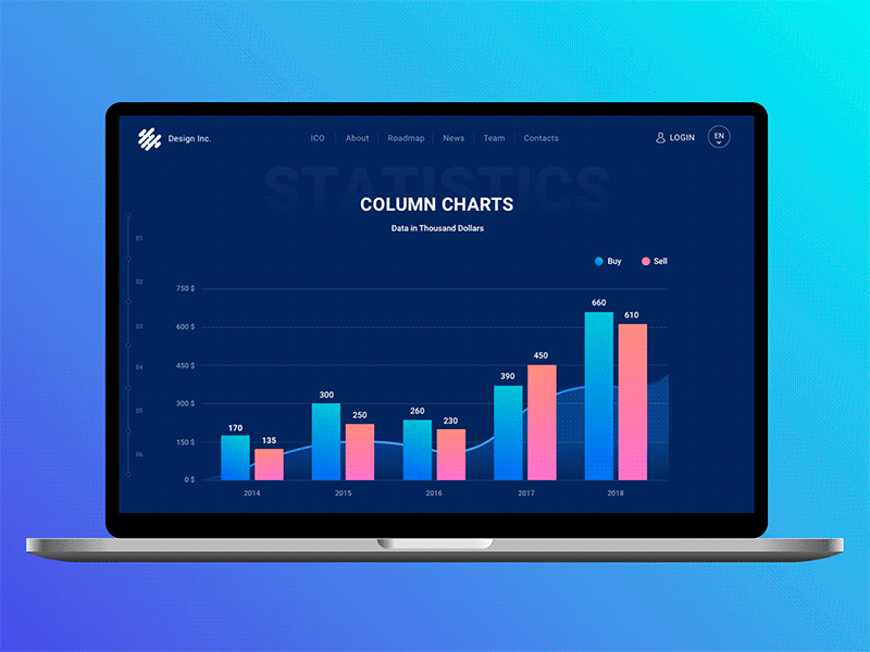 Transition to the Column Charts adaptive after effects animation app column charts fullscreen gradient iphon macbook mobile motion transition