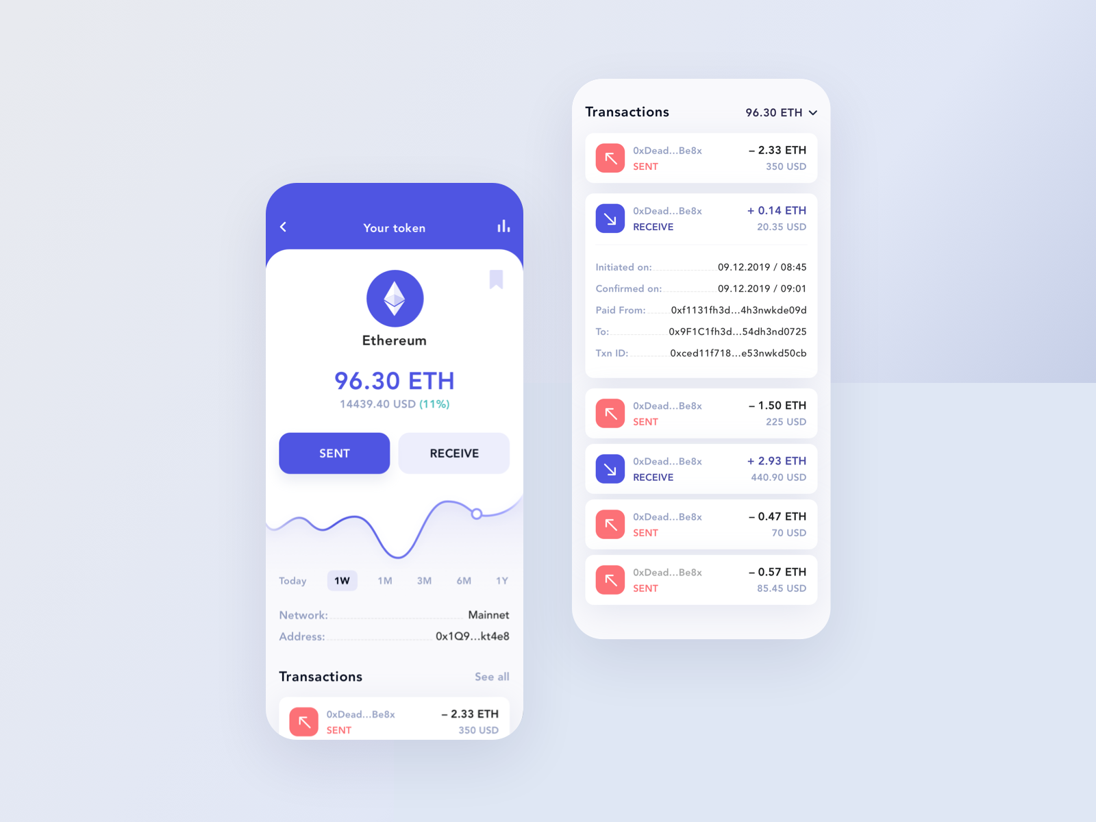 Crypto wallet 3.0 by Leonid Árestov on Dribbble