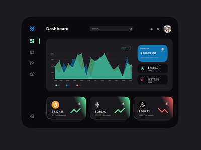 Crypto Dashboard - website