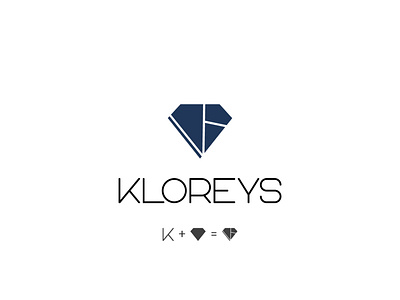 Kloreys branding