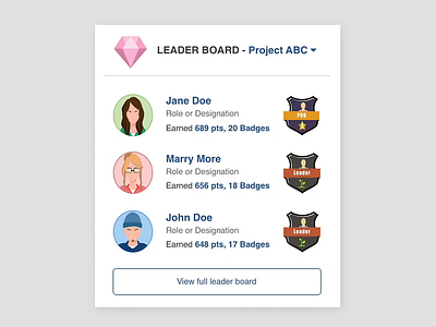 Leaderborad illustration interaction design leaderboard microinteraction vector widget