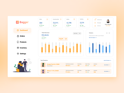 Ecommerce Management Dashboard ecommerce management shopping ui web