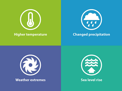 Climate Threats picto blue graphics green icon identity logo menu picto visual