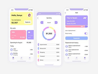 Financial app