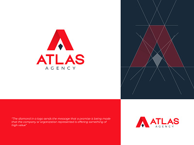 ATLAS NFT Creation Agency Logo