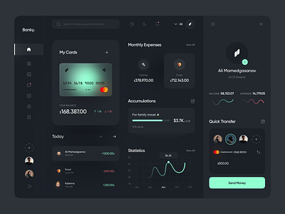 Banky | Dashboard