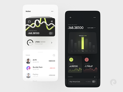Wallet | Mobile App app clean design graphic design minimal ui ux