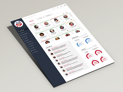 US Ski Team Ipad App chart dashboard data graph interface ipad product ui user experience ux