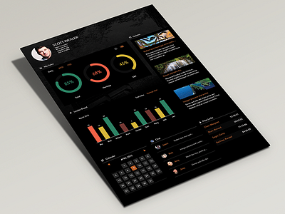 Sales Dashboard