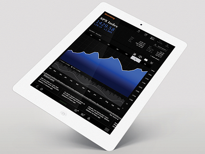 Bloomberg redesign chart dashboard data finance graph interface ipad product ui user experience ux