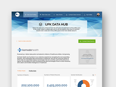 Big Data / Medical start-up ui ux