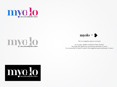 Myolo Logo Design aayushman gupta designlove logo design negative spacemyolodatinggraphic
