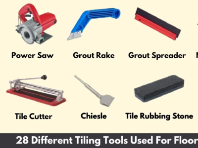 What Are Tiling Tools? by Bhushan on Dribbble