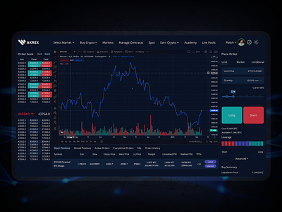 Trading Platform Design trading platform web app