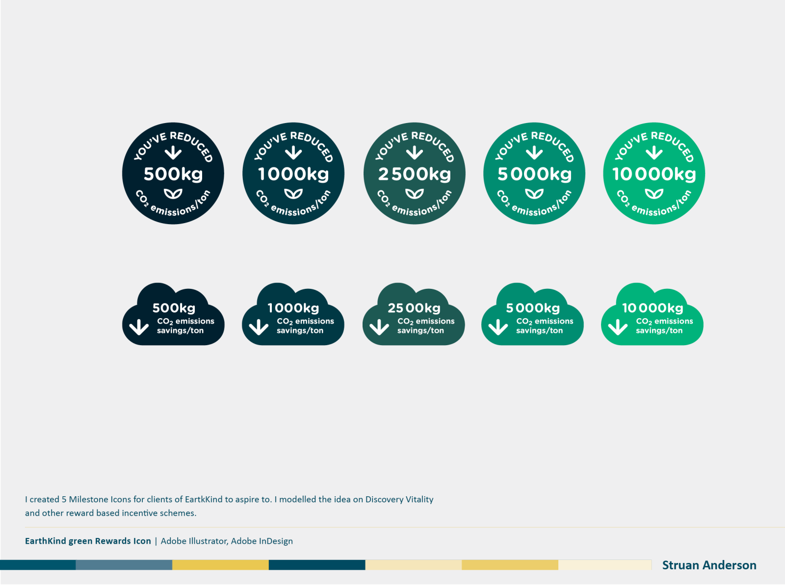 EarthKind Green Rewards Icons by Struan Anderson on Dribbble