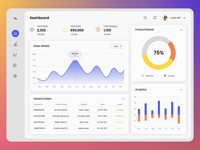 Admin Dashboard - Light mode admin app dashboard design desktop information light management product theme ui web