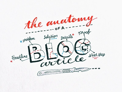 Anatomy Of A Blog Article anatomy blog brushtype calligraphy hand lettering illustration scalpel type typography