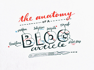 Anatomy Of A Blog Article