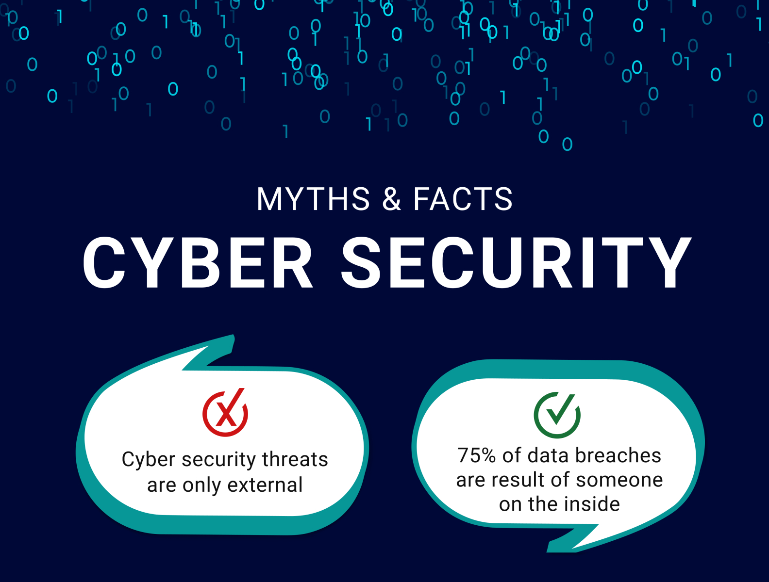 MYTHS & FACTS Cyber security by Mark Smith on Dribbble