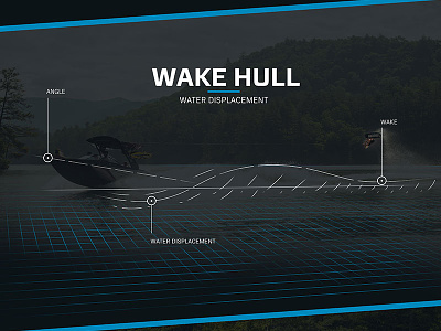 Water Wake View boats icons illustration lines malibu photoshop sunset surf vector wakeboarding waves