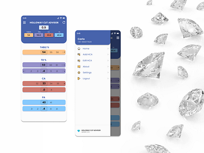 HCA Calculator