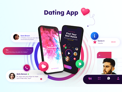 Dating app appdesign date dating design friends mobile mobileapp online ui ux