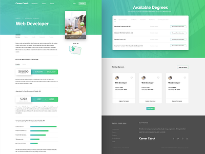 Career Details Preview career chart coach data emsi gradient graph salary ui ux