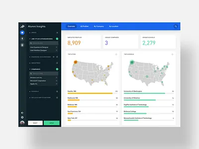 The dashboards look like dashboards! analytics big data dashboard data filters jtgrauke map panel product design search sidebar ui