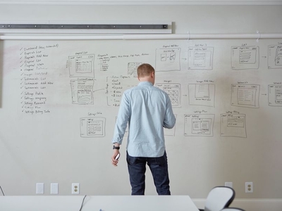 Lasso User Flows focus lab lasso notes sketching storymapping strategy ui user flows ux white board