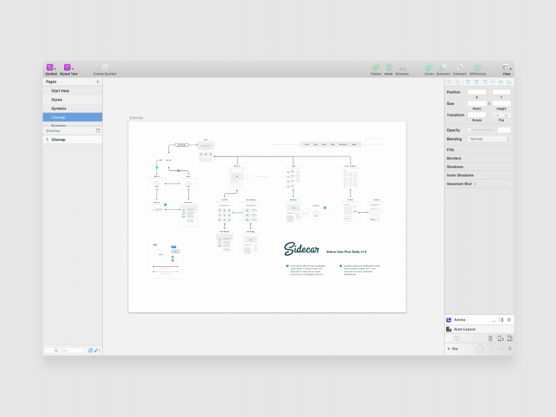 Sidecar Sitemap Product... coming soon! site map user flow product sketch kit sidecar sitemap ux ui