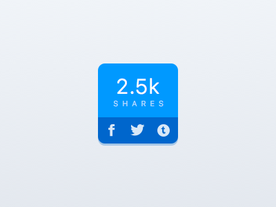 Social Media Shares dailyui day010 social share web widget