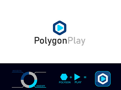 Polygon Play