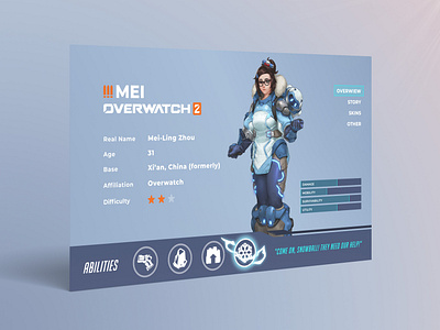 Mei Info Card